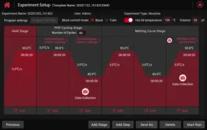 Prix de gros, cycle thermique entièrement automatisé en temps réel Test rt PCR DNA