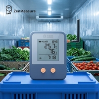 Registrador de Datos ZenMeasure 4G para Monitoreo de Temperatura en Almacenamiento de Vacunas Farmacéuticas