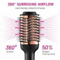 Brosse coiffante multifonction Torlin : séchage, bouclage et lissage – Appareil tout-en-un facile à utiliser pour la maison