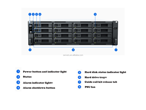 เซิร์ฟเวอร์จัดเก็บข้อมูลเครือข่าย NAS รุ่น Rs2821Rp+ 3U 16Bay สำหรับองค์กรที่มีความน่าเชื่อถือสูง พร้อมฟังก์ชันกู้คืนข้อมูลรูปภาพแบบ SSD - Product Image 5