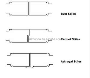 Componenti <span class=keywords><strong>per</strong></span> persiane a battente con doppio bordo e montanti quadrati, in tiglio e paulonia, pre-verniciati, <span class=keywords><strong>per</strong></span> esterni, cucina, moderni, da esterno - Product Image 5