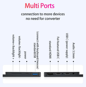 Découvrez le support d'écran <span class=keywords><strong>portable</strong></span> de 16 pouces, la première solution spécialement conçue pour les professionnels qui travaillent et voyagent - Product Image 5