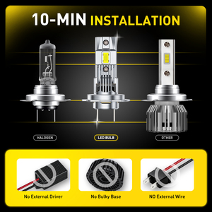 หลอดไฟหน้ารถยนต์ AUXITO M6PLUS รุ่นล่าสุด H7 LED 6500K สีขาว Daylight ไม่ต้องใช้อะแดปเตอร์ ติดตั้งง่าย - Product Image 2