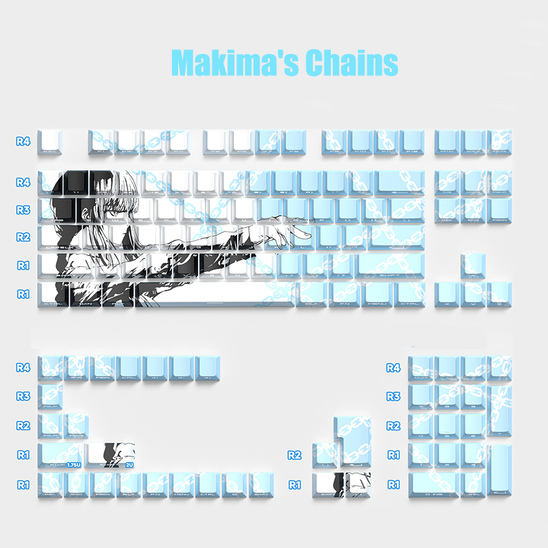 Cadenas Makima azules