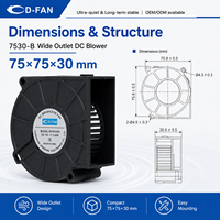 Ventilateur centrifuge industriel 7530 DC 75 mm 12 V 24 V pour le refroidissement des équipements