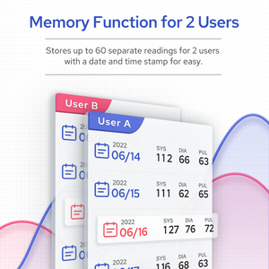 TRANSTEK regolabile polsino del braccio più grande muslimdigital Electronic BP Machine dispositivi intelligenti per la misurazione della pressione sanguigna - Product Image 3