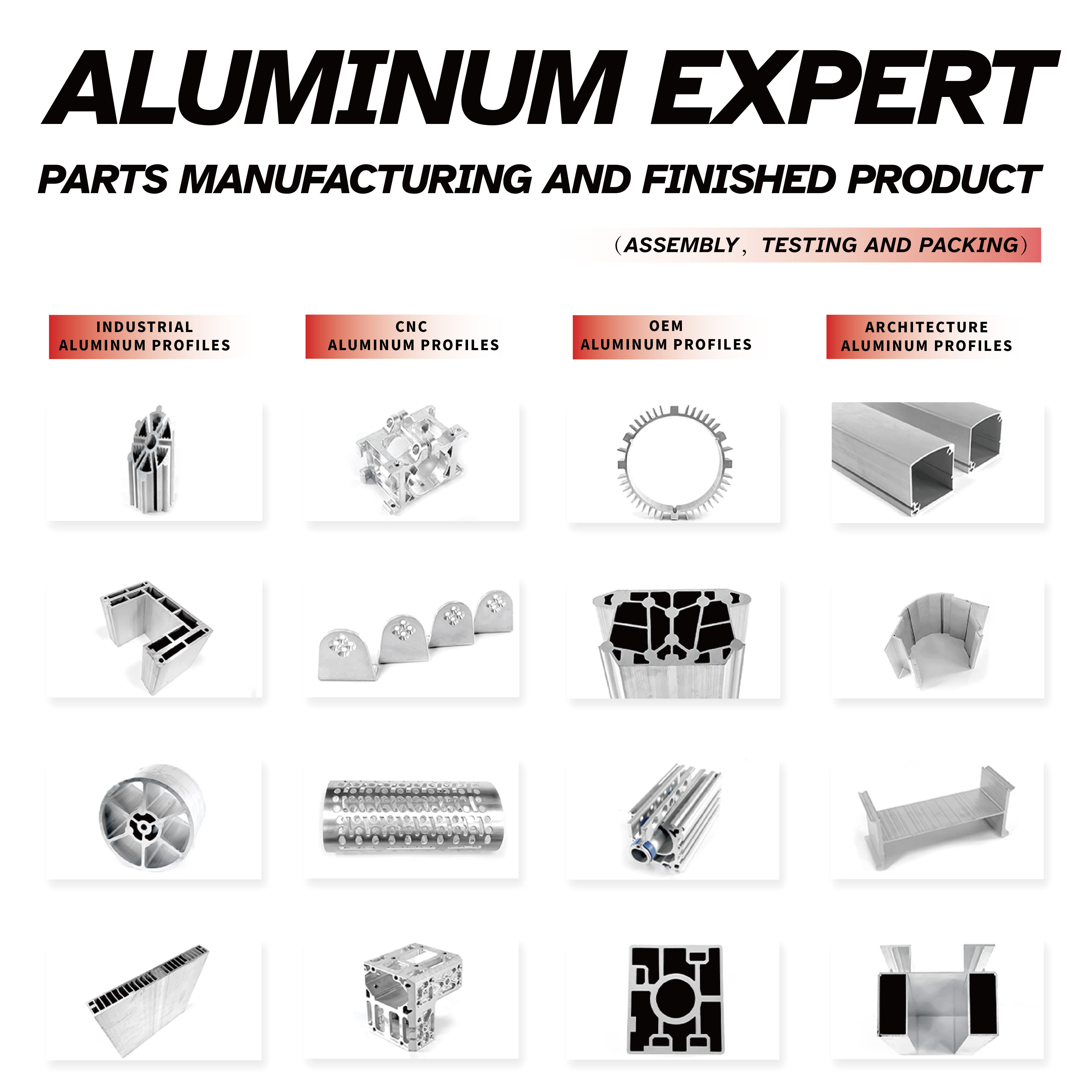 VistPlateWCRV18−ALU V-TechSystem ALU6060 6000 Series Aluminum: 6060, 6061, 6063 and 6082