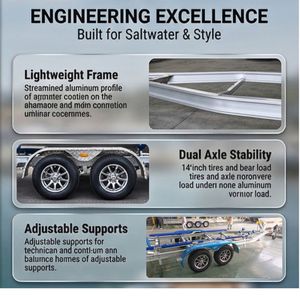 Remolque <span class=keywords><strong>de</strong></span> Aluminio <span class=keywords><strong>de</strong></span> Doble Eje <span class=keywords><strong>de</strong></span> 7.2*2.4m <span class=keywords><strong>de</strong></span> HY Road, Solución Robusta para <span class=keywords><strong>Transporte</strong></span> Marítimo y Utilitario - Product Image 2