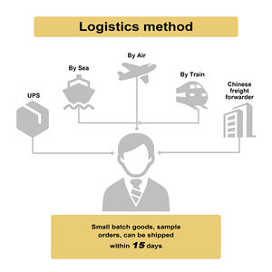 MY MUSIC MY-379 Clavier <span class=keywords><strong>Synthétiseur</strong></span> MIDI USB Portable 37 Touches Mini Piano Programmable pour Vente en Gros - Product Image 4