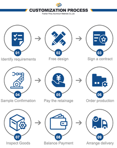 Cobertura de alumínio para <span class=keywords><strong>carport</strong></span> à prova de ferrugem, à prova d'água, à prova de vento, com policarbonato. - Product Image 5