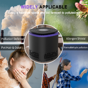 <span class=keywords><strong>เครื่อง</strong></span><span class=keywords><strong>ฟอก</strong></span><span class=keywords><strong>อากาศ</strong></span>แบบ Levoit บริสุทธิ์สำหรับ Jhq-30g กรองควันบุหรี่ที่สำคัญสำหรับห้องหอพักสีน้ำเงิน - Product Image 6