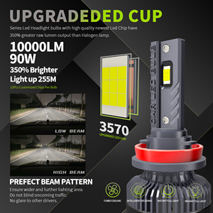 Faros LED de Alta Calidad OEM ODM de 12 V de Ajuste Universal, <span class=keywords><strong>180</strong></span> W, 20000 LM, 6000 K, IP68, Resistentes al Agua, H4 H7 H11 9005 HB3 9006 HB4 - Product Image 6