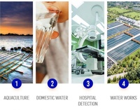 Fotómetro digital portátil OzoneGuard: medición precisa del ozono en el agua