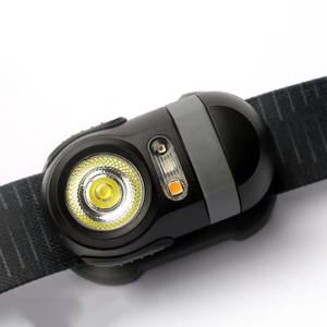 Ready Stock 400Lumens Original Led Headband Nightbuddy Head Light <b>Rechargeable</b> Headlamp /Head <b>Torch</b> - Product Image 1