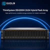 Lenovo ThinkSystem DE4200H 2U24, Sistema de Almacenamiento en Red (SAN) Híbrido con Flash Array, 64 GB, Controlador Dual, 25/10GbE ISCSI, 16/32Gb FC, 12Gb SAS, 96 Unidades, 2.3PB