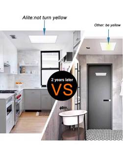 แผงไฟ LED กันแสงสะท้อนสำหรับอุตสาหกรรมในร่มแหล่ง SMD2835ไฟแบ็คไลท์แบบแบนใช้ในบ้านสำนักงานโรงพยาบาล IP40 54ปรับได้4000-6500K - Product Image 3