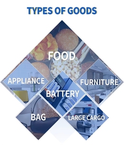 Tốc độ giá rẻ và dịch vụ nhanh chóng hậu cần vận tải hàng không đường biển giao nhận xe tải đại lý vận chuyển <span class=keywords><strong>FCL</strong></span> <span class=keywords><strong>lcl</strong></span> từ Trung Quốc DDP - Product Image 6