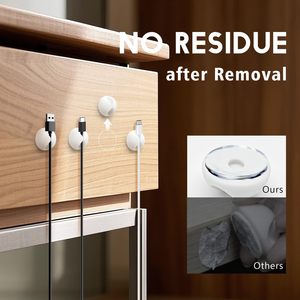 Organizzatore di Cavi Adesivo Regolabile in 3 Misure per Scrivania, Comodino e Auto, Accessori per Consumatori Ningbo - Product Image 3