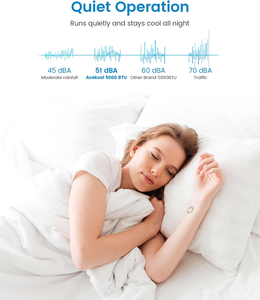 Climatisation de fenêtre Sylon, nouveau modèle R32, 12000 BTU, 110V/220V, 50/60Hz, type mécanique marche/arrêt, blanc, pour usage domestique - Product Image 6