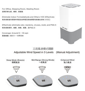 Purificateur d'air électrique portable mini HEPA en plastique avec affichage de la qualité de l'air, utilisé à domicile, sur bureau, 12V, filtre HEPA, commande tactile, faible bruit - Product Image 2