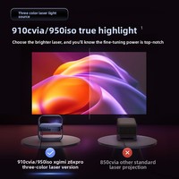 Projecteur laser intelligent XGIMI Z6X Pro DLP 1080P compatible 4K, 3D, mise au point automatique, 950 lumens, léger, home cinéma tout-en-un, garantie 3 ans, 64 Go