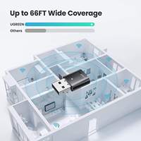 Adaptor Bluetooth Usb Ugreen Untuk Komputer, Adaptor Penerima Bluetooth 5.0 Ukuran Mini, Adaptor Komputer Nirkabel