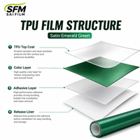 Película de Vinilo para Envoltura de Autos de TPU Premium que Cambia de Color, Alto Brillo, Autoregenerable, Protección de Pintura, Color Personalizado, 7.5mil, Lujo