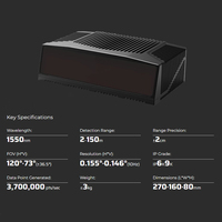 Sensor LiDAR 3D Leishen LS500W1 1550nm Presisi Tinggi Ultra-Lebar 120x73 FOV Jangkauan 150m untuk Deteksi Titik Buta Otomatis