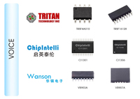 Proveedor de Componentes Electrónicos Originales, Chips y Semiconductores