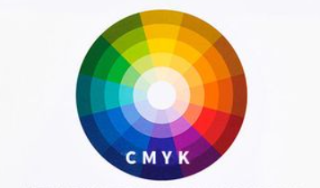 CMYK