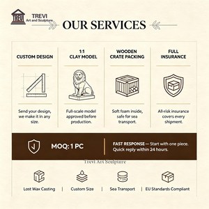 <span class=keywords><strong>รูป</strong></span>ปั้น<span class=keywords><strong>สิงโต</strong></span>ทองสัมฤทธิ์ขนาดเท่าตัวจริง TREVI คู่หนึ่ง ผลิตตามสั่ง สำหรับตกแต่งสวนกลางแจ้ง ประตูวิลล่า และบ้านพักตากอากาศ - Product Image 4