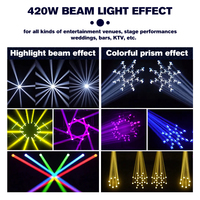 Projecteur à faisceau halogène 420W, lumière de scène pour DJ, discothèque, équipement professionnel, contrôle DMX512, E27, 14 couleurs + blanc