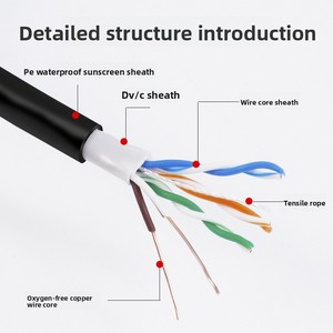 Cavo di Rete Cat5e Impermeabile per Esterni OEM ODM, 8 Core in Rame Privo di Ossigeno, Resistente alle Intemperie - Product Image 2