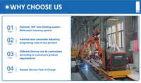 Robots de Soldadura Colaborativos Industriales Inteligentes CNC, Programación y Enseñanza de Vigas en H, Robot de Soldadura Gratuito de Alta Eficiencia