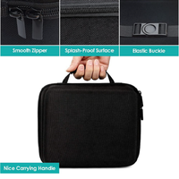 Meilleure sacoche de voyage pour le transport, étui de rangement EVA Portable et résistant aux chocs pour casque de jeu VR et accessoires de contrôleurs