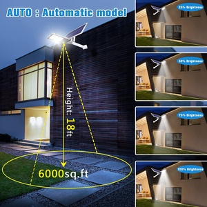 Lampe solaire de stationnement en aluminium 100W, étanche IP65, avec télécommande marche/arrêt automatique pour éclairage commercial et urbain - Product Image 3