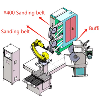 Robot de meulage pour moulage sous pression de métaux, machine de polissage d'acier inoxydable, équipement de finition et de rodage de culasses, équipement de polissage d'aluminium