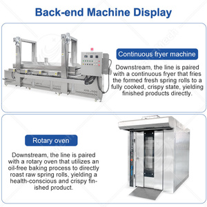 ORME Filipino Egg <b>Spring</b> <b>Roll</b> Machine Vietnamese Rice <b>Paper</b> <b>Roll</b> Make Finger Lumpia Production Line - Product Image 6