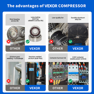 VEXOR 7.5kW 10HP Vidalı Hava Kompresörü <span class=keywords><strong>1</strong></span>.1m/dak 8-13bar 380V 50Hz Hava Soğutmalı Yağsız Yağlama - Product Image 2