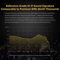 KZ ZS12 PRO 2 FPS Gaming HiFi Hybrid Drive Golden Acoustic Ratio In-Ear Headset Berkabel Earphone Berkabel Earbuds