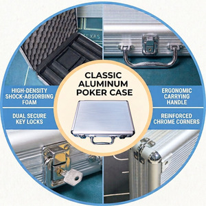 Estuche <span class=keywords><strong>de</strong></span> Almacenamiento para <span class=keywords><strong>Fichas</strong></span> <span class=keywords><strong>de</strong></span> Póker <span class=keywords><strong>de</strong></span> Aluminio, 200 Unidades, 40 mm, <span class=keywords><strong>con</strong></span> Acolchado <span class=keywords><strong>de</strong></span> Espuma y Compartimento para Cartas, Maletín <span class=keywords><strong>de</strong></span> Transporte, Venta al Por Mayor, OEM, Personalizado - Product Image 2