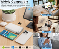 Hard Drive Eksternal USB 3.0 2TB untuk iPhone/iPad/Ponsel Android/MacBook/Laptop/Desktop, Cadangan Otomatis Dokumen/Foto/Video