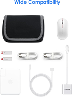 Pochette de rangement compacte pour accessoires électroniques, sac de voyage pour chargeur d'ordinateur portable, câble, batterie externe, souris, accessoires électroniques, étui de transport