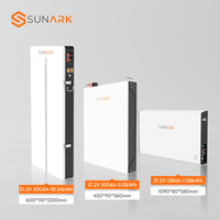 Batería de Lámina SunArk Ultra Delgada de 9cm, 5kWh/10kWh, LiFePO4, con 6000 Ciclos, Clasificación de Impermeabilidad IP65, para Almacenamiento de Energía en Exteriores y en el Hogar