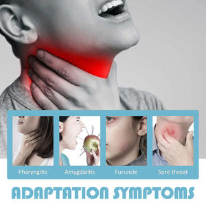 Krim Perawatan tenggorokan Ximonth keluaran baru mengurangi sakit leher cough perawatan gatal tubuh leher kering - Product Image 3