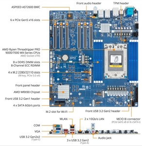 GIGABYTE MH53-G40 เมนบอร์ด AMD Ryzen Threadripper <span class=keywords><strong>PRO</strong></span> 9000 7000 WX STR5 E-ATX เมนบอร์ด 8DDR5 6PCIe Gen5 X16 - Product Image 3