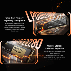 มินิเวิร์กสเตชัน Core Ultra X7 358H พีซี 16-คอร์ 16-เธรด เดสก์ท็อป 64GB DDR5 1TB SSD เกมมิ่งโฮสต์คอมพิวเตอร์ EVO-T2S ประสิทธิภาพสูง - Product Image 2