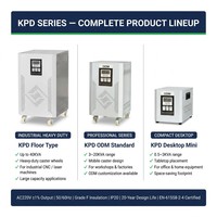 EV Precision AVR Fast-Response 7.5KVA Single Phase Copper SVC Voltage Stabilizer for Charging Stations 220V KPD-7.5