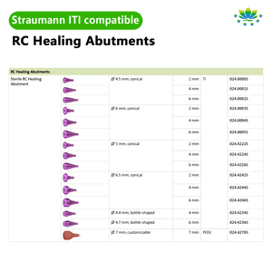 Abutment de cicatrisation et former gingival pour implants dentaires Straumann, service OEM ODM, titane grade 5, usiné CNC, <span class=keywords><strong>prix</strong></span> d'usine, stock, expédition 24h - Product Image 2
