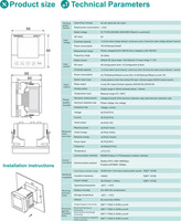 Panel Multifuncional Clase 0.5S Expandible de 2ª a 51ª Expansión 4DI / 4DO